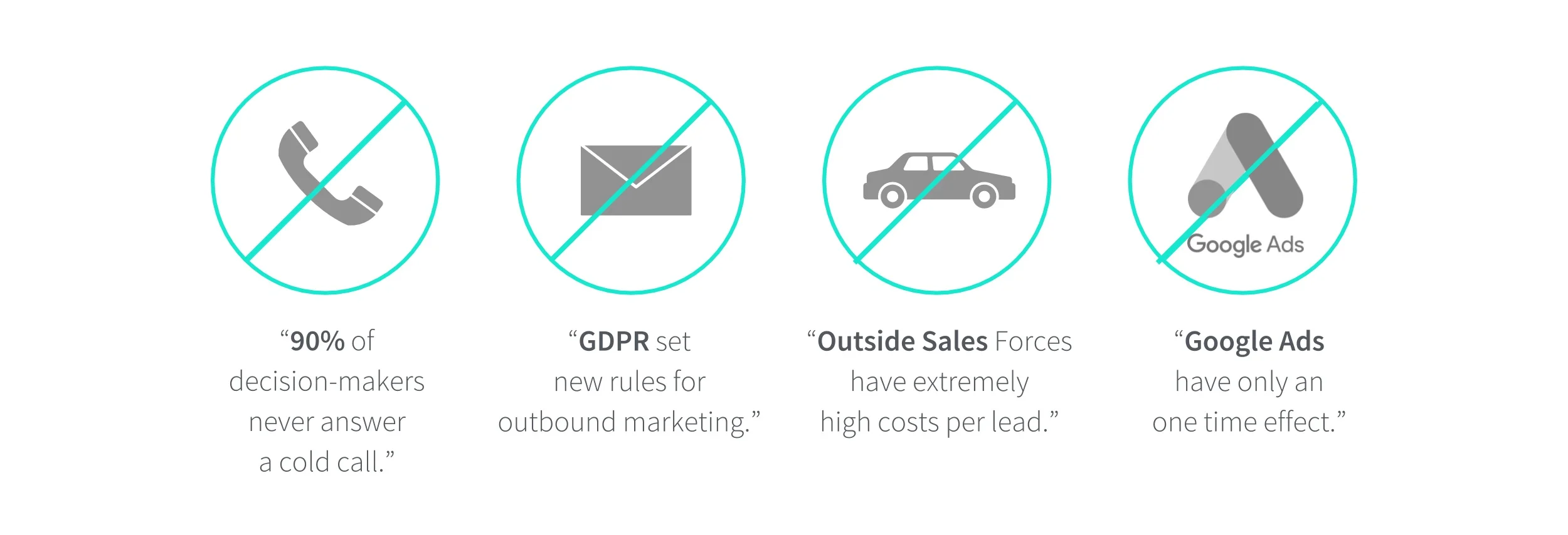 Each traditional lead generation channel has big flaws.