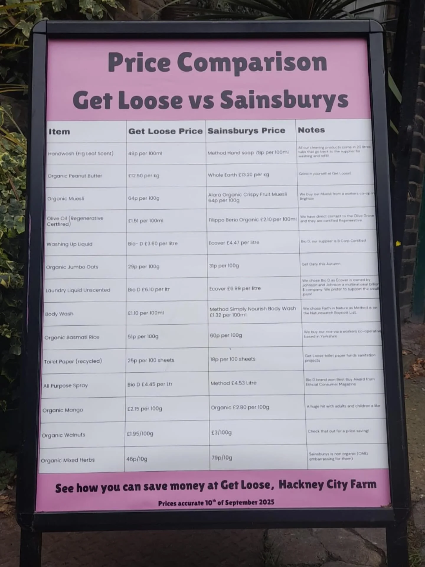 Have you seen our new price comparison poster? 
Showing just some of the products where we are cheaper than Sainsbury&rsquo;s organic. 
Plus some extra reasons to feel good about buying ours!
From handwash to herbs, we can save you money on everyday 