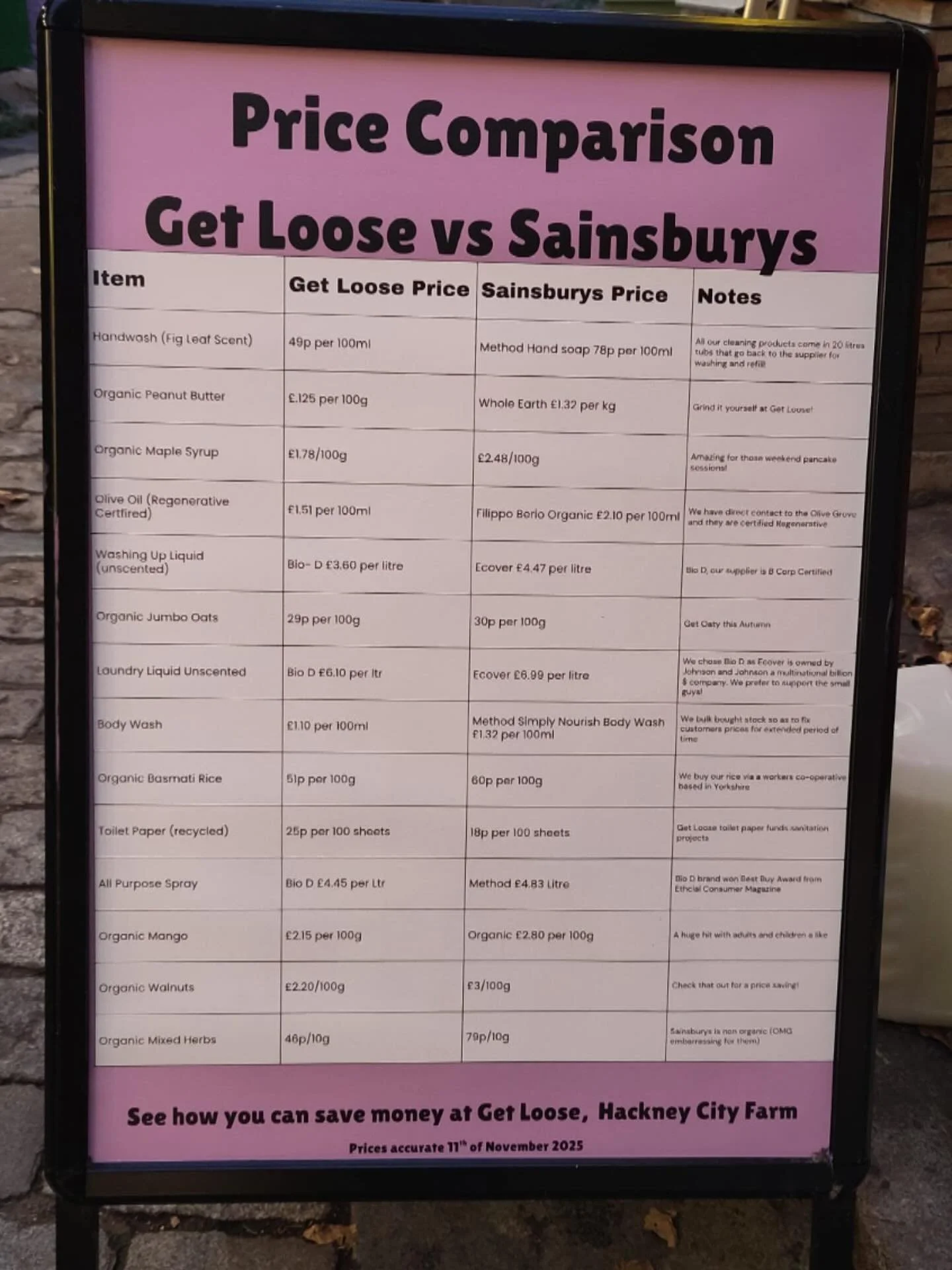 Have you seen our updated price comparison poster? 
Covering a wide range of products, showing how we are cheaper than Sainsbury&rsquo;s AND why our products are that extra bit special. 

#organicfood #organic #pricecomparison #refill #refillshop #re