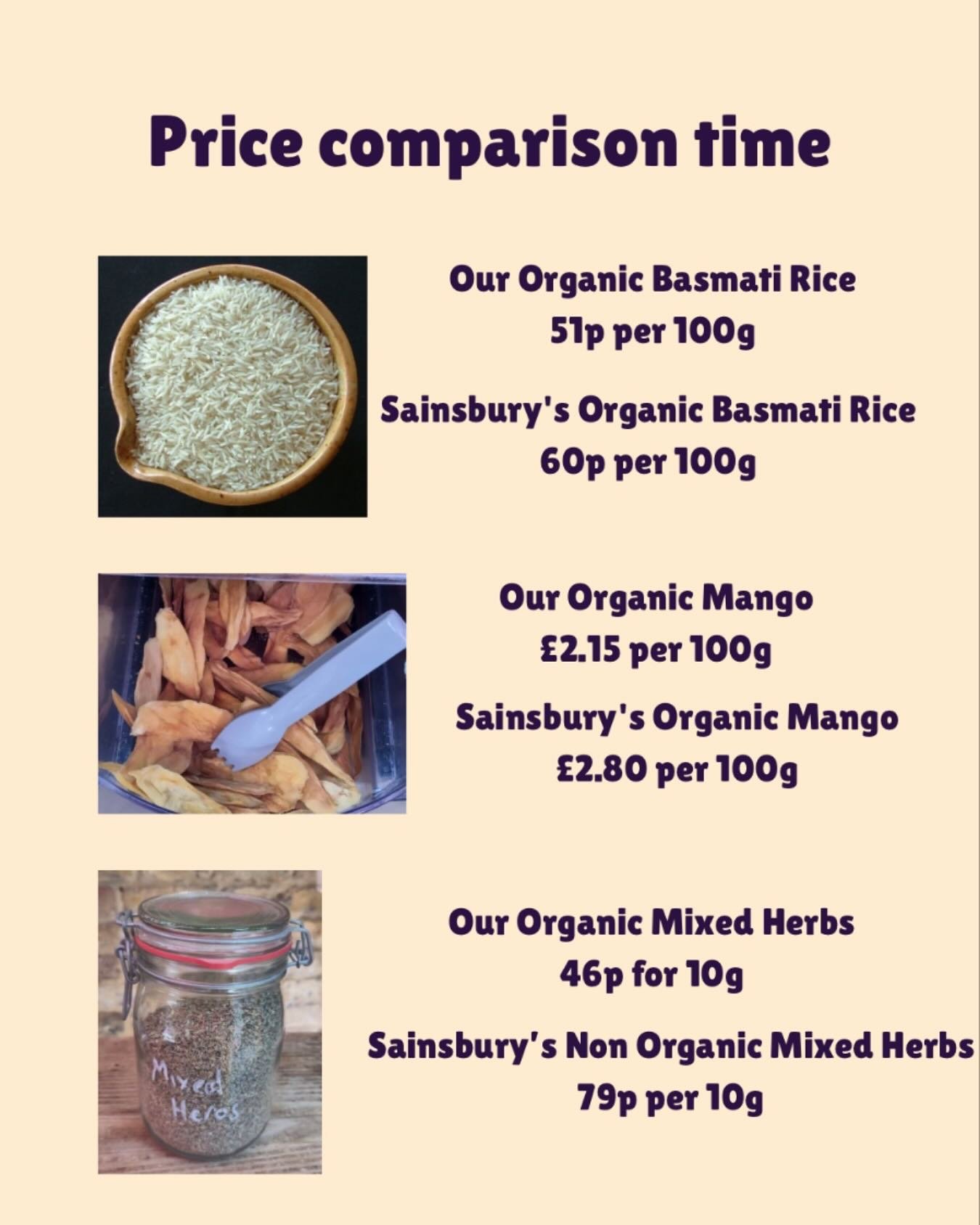 Our price comparison poster continues to stop people in their tracks! Check it out next time you visit, it&rsquo;s just outside the shop. 
This week we look at rice, mango and mixed herbs. 

🍚Organic Basmati rice 9p cheaper than Sainsbury&rsquo;s 
?