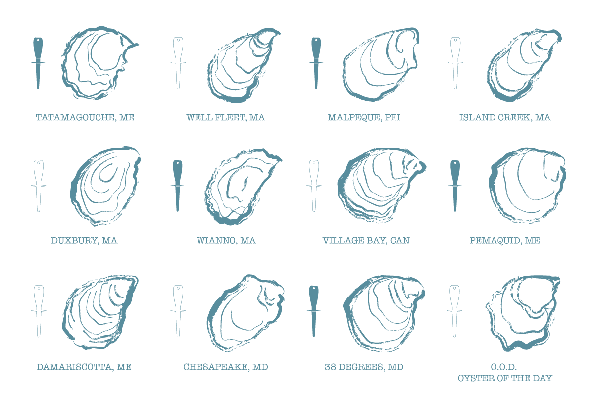 Oyster-Wall_regional.png