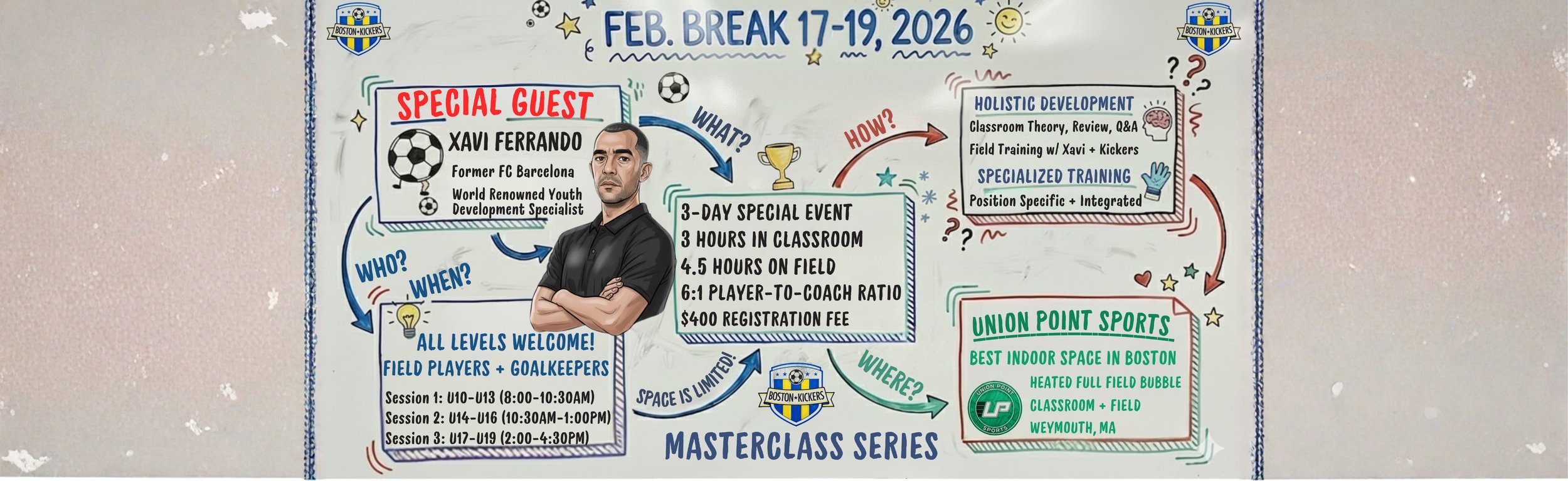 February Break Masterclass Series Clinic