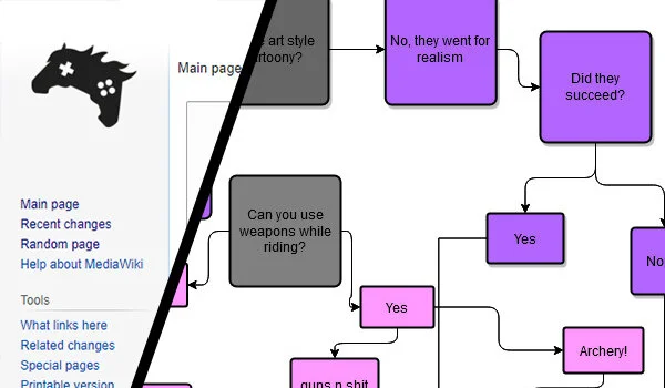 The Horse Game Database: A TMQ Community Project calls for Contributors