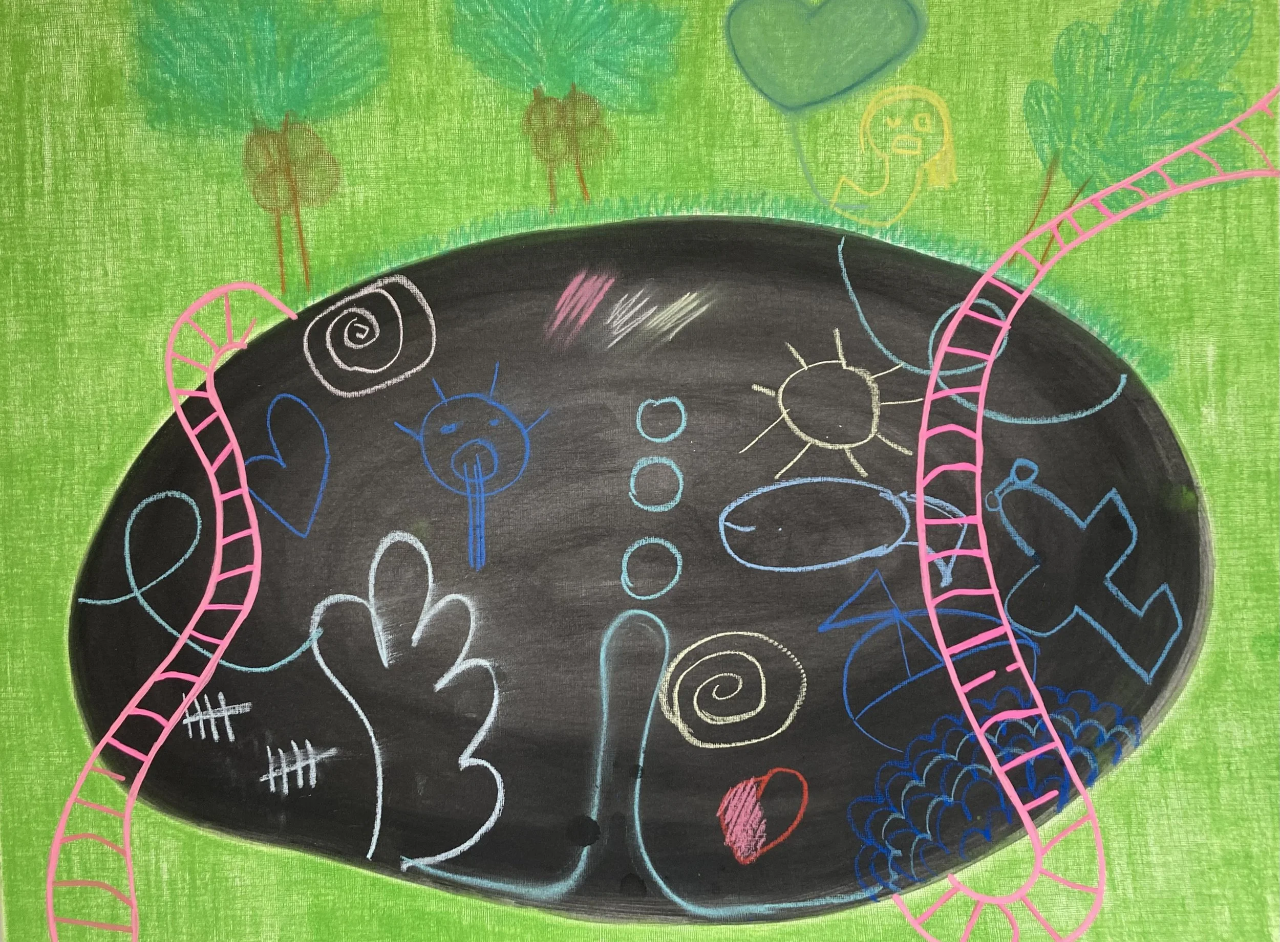 Playground of thoughts