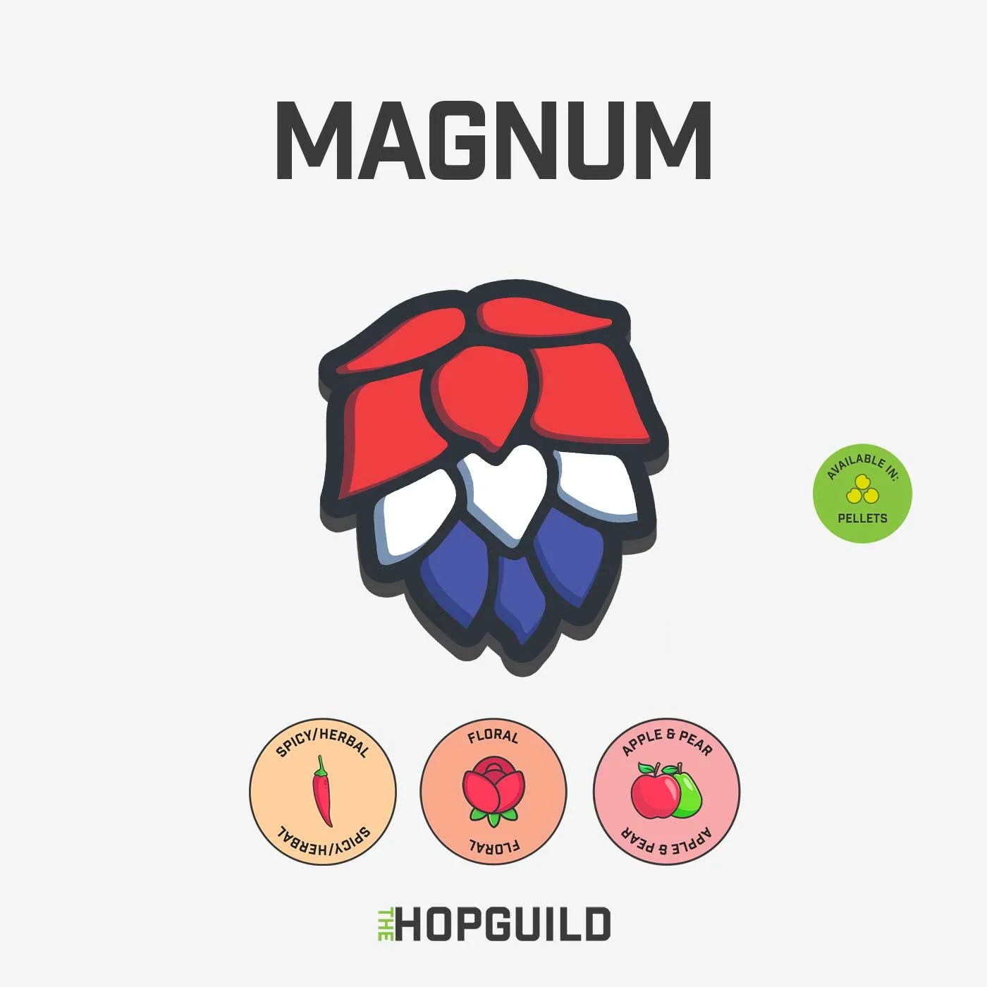 TheHopGuild_Magnum_Tile.jpg