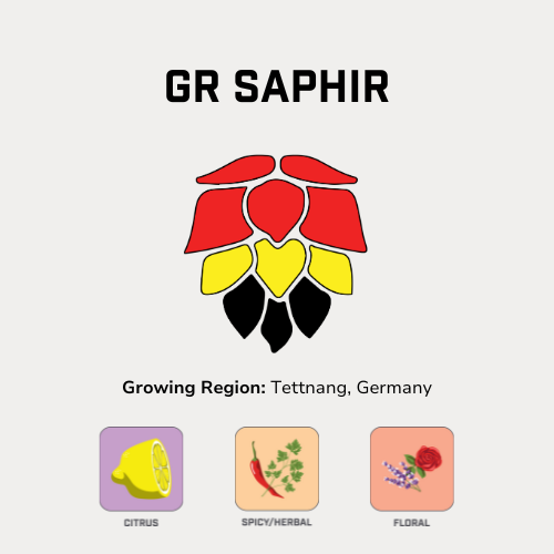 GR Saphir.png