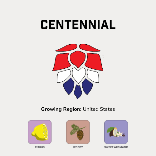 Centennial.png