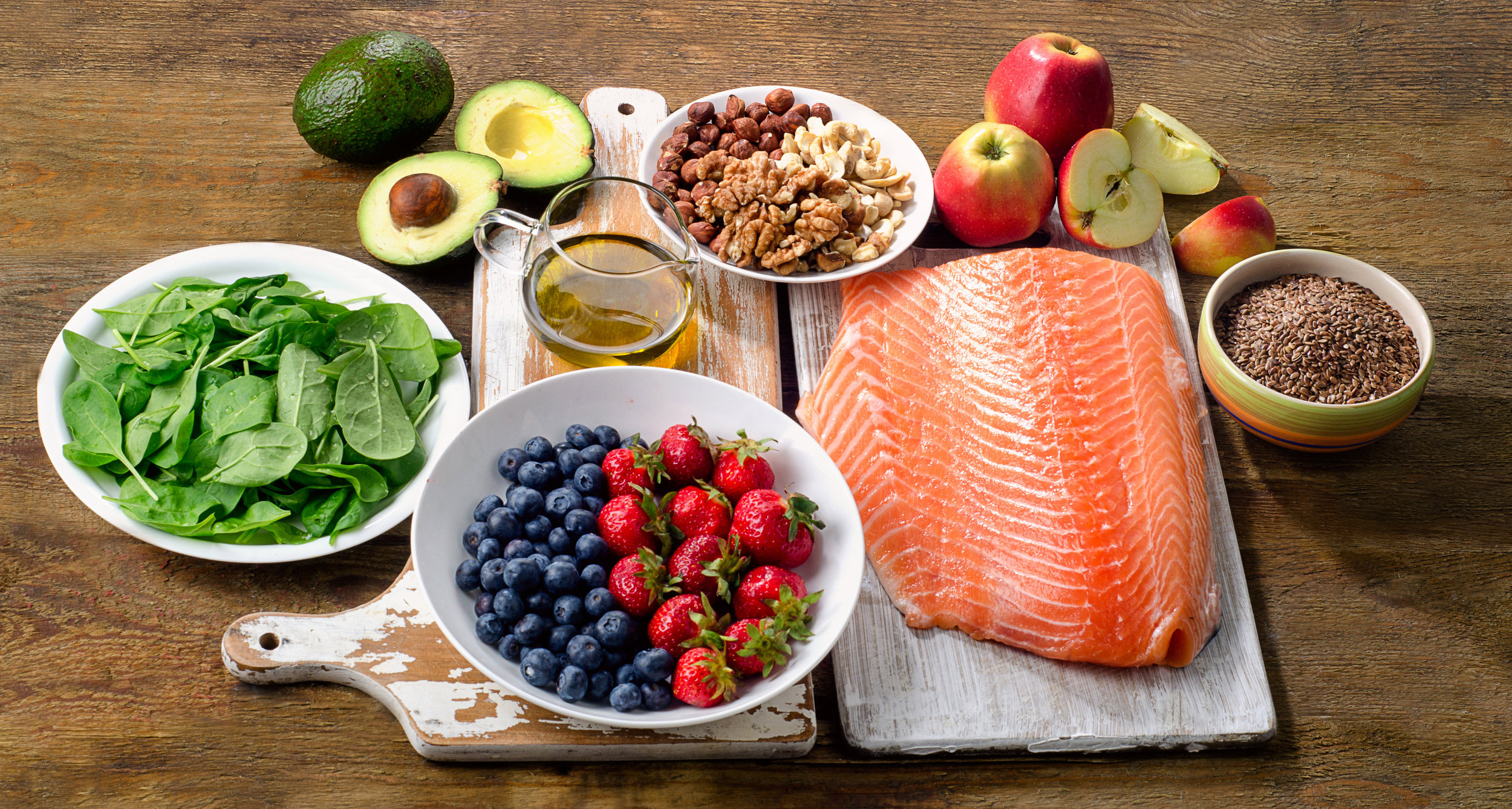 Fuel Your Performance
