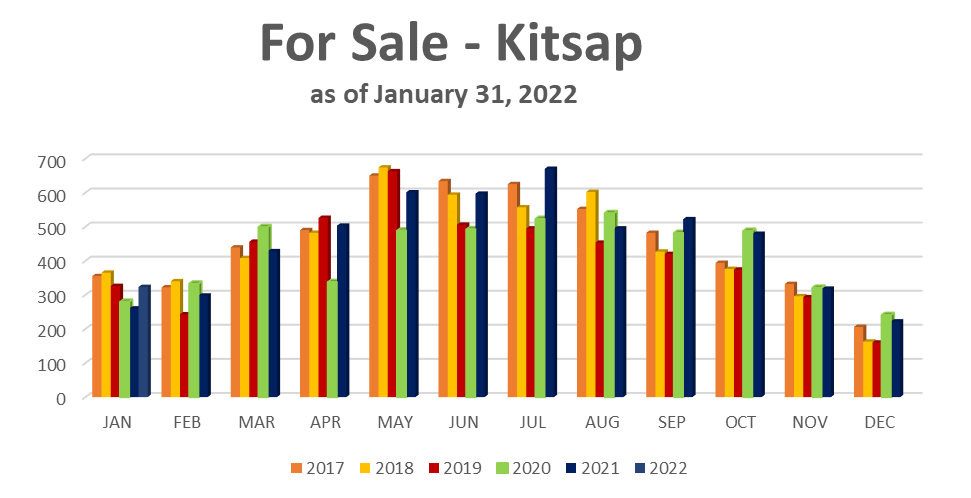 #For Sale Jan 2022.png