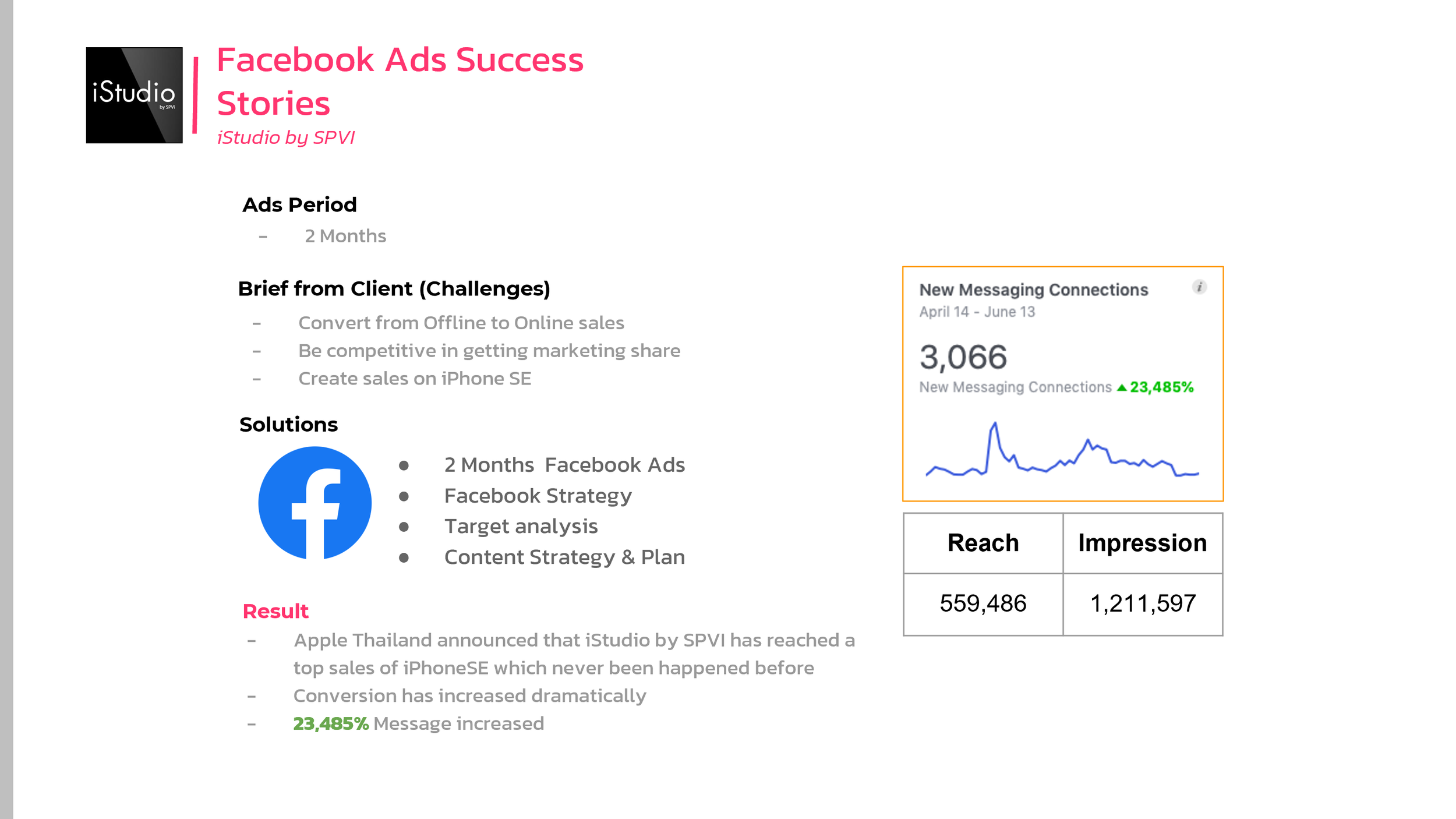 Portfolio 2 istudio.png