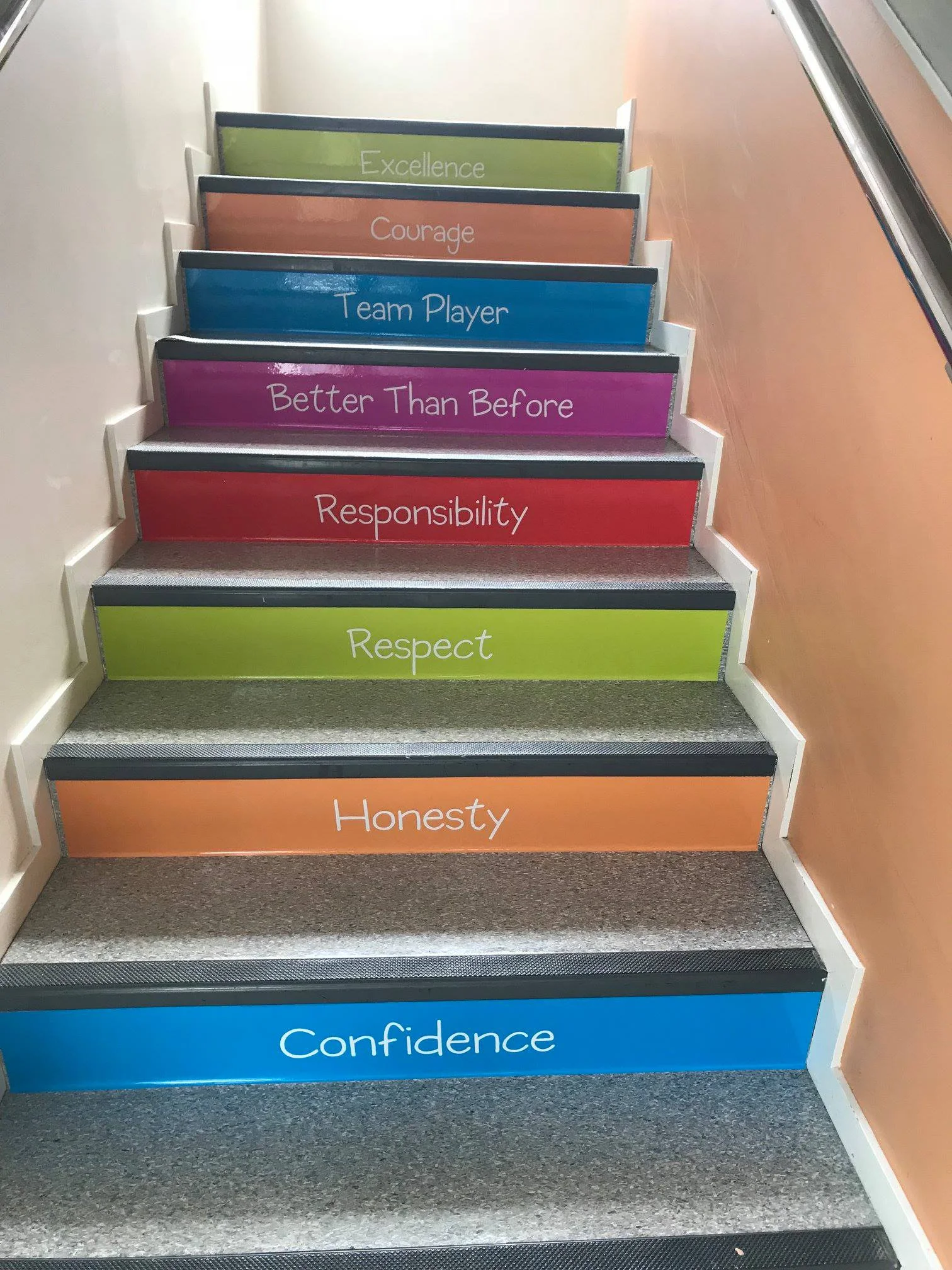 Sacred Heart stairwells representing InnerFit character words 
