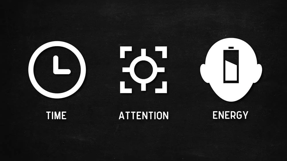 Time or Energy which one makes the difference?