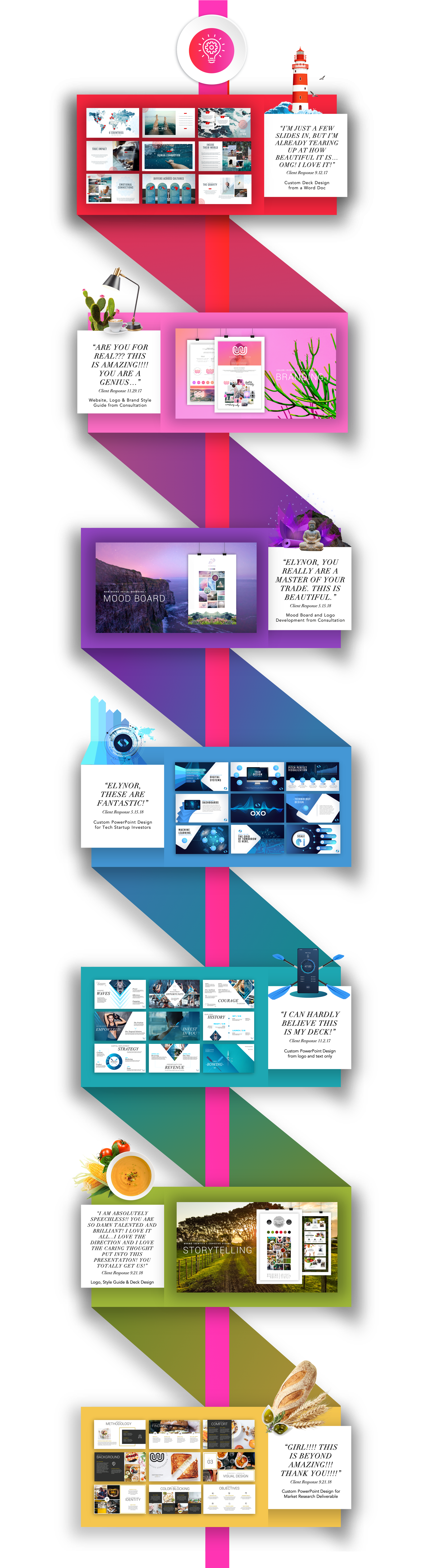 Elynor&Co_Portfolio.png