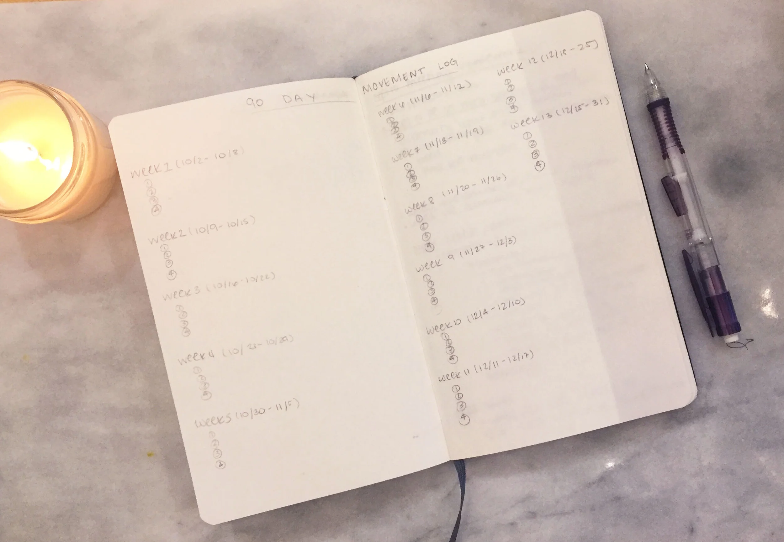 Final 90 Days of 2020