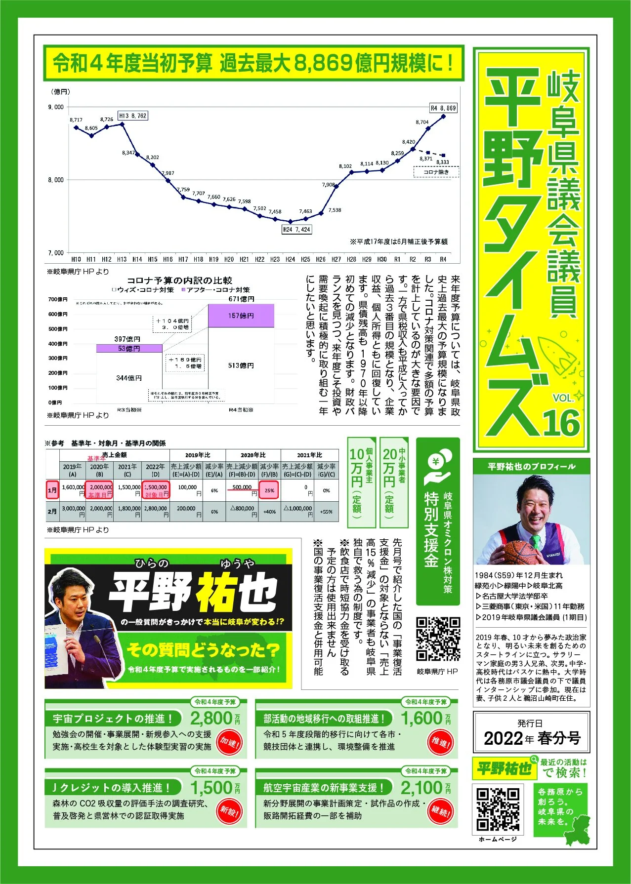 平野タイムズvol.16完成！
