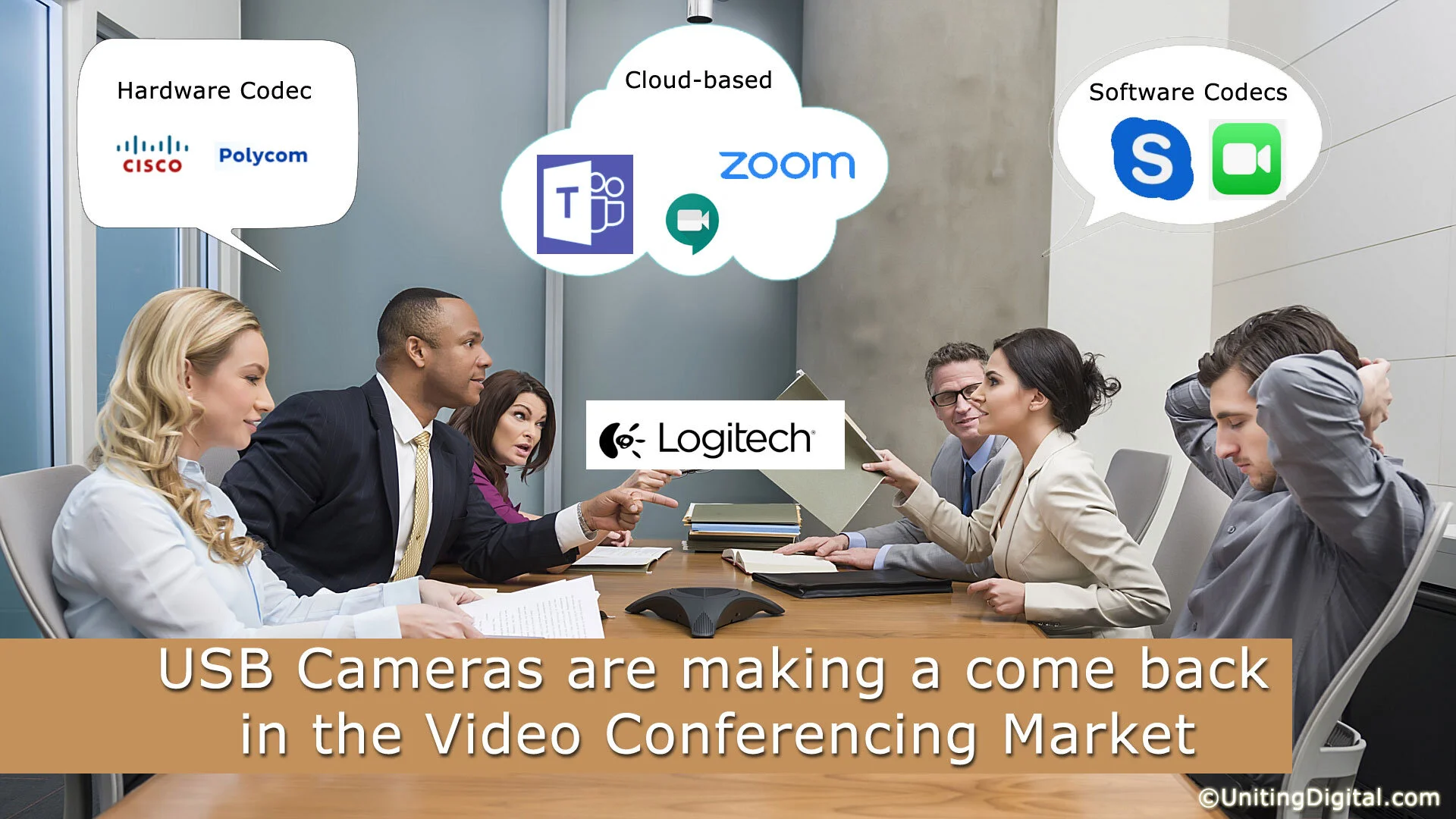 The USB Cameras are making a come back in the Video Conferencing Market - Surprisely Logitech Benefits the Most