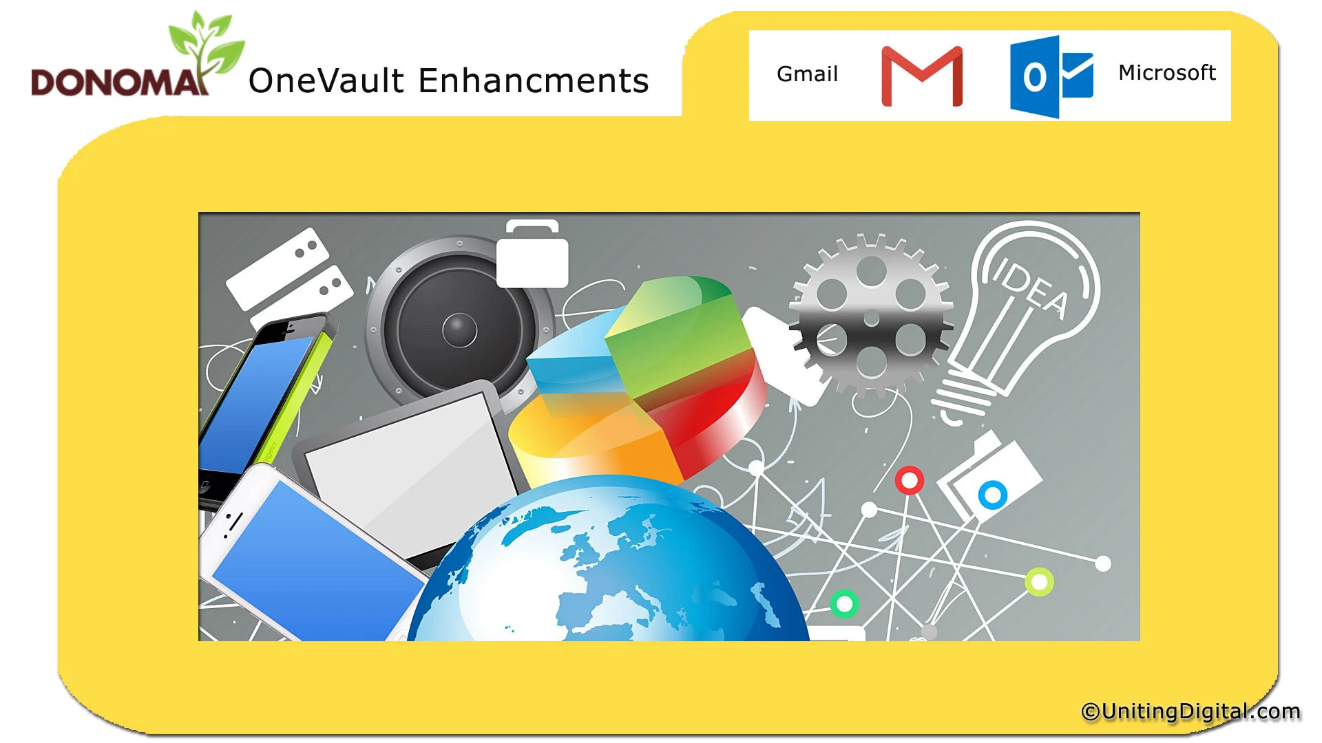 Donoma Software OneVault Enhanced Its Archiving Capabilities to Include Email for Microsoft and Gmail