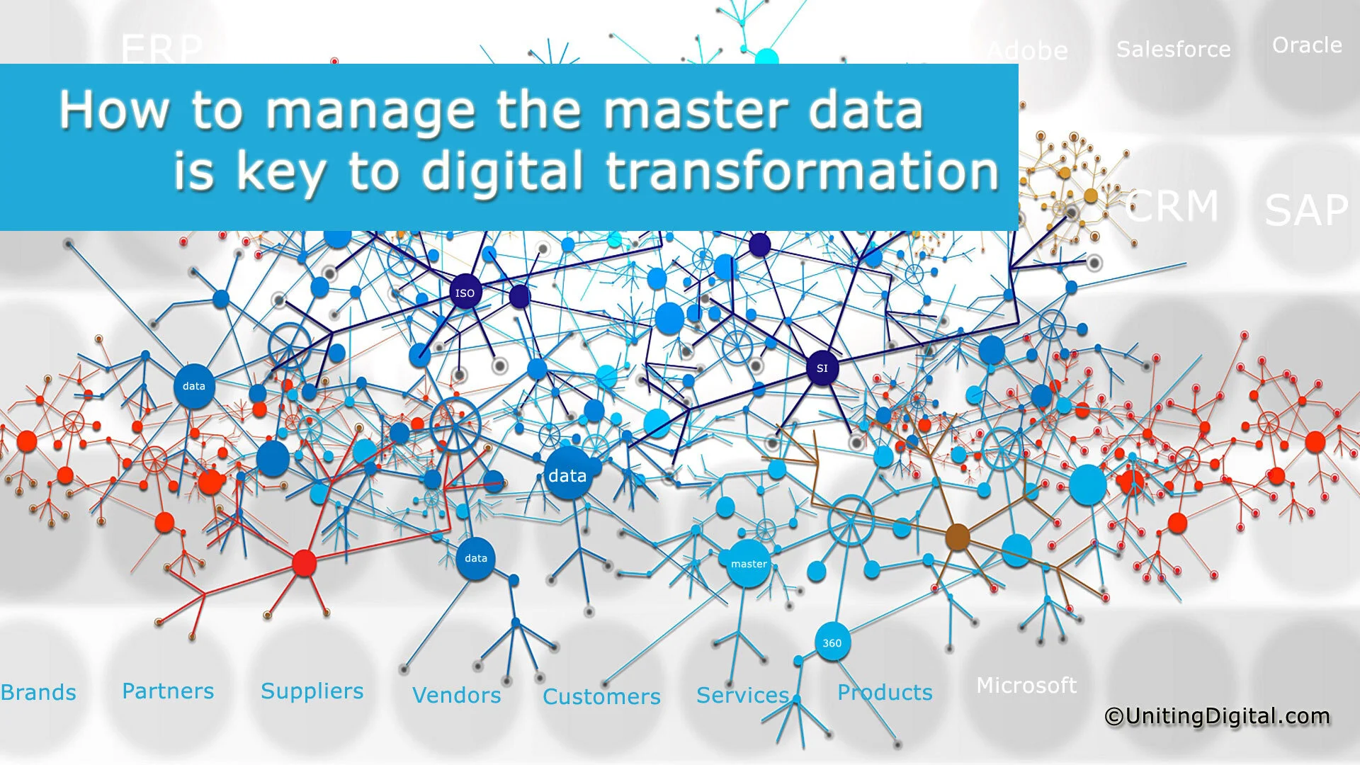 How to manage the master data is key to digital transformation ...