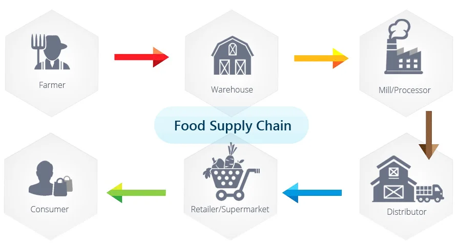 Blockchain-Platform.jpg