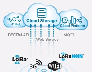 lorawan.jpg