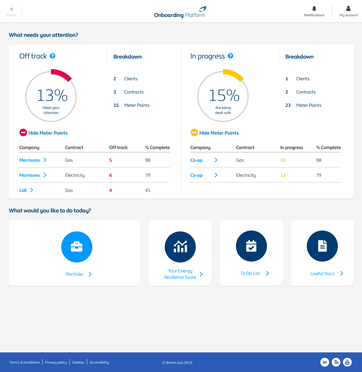 Dashboard - Expanded.png
