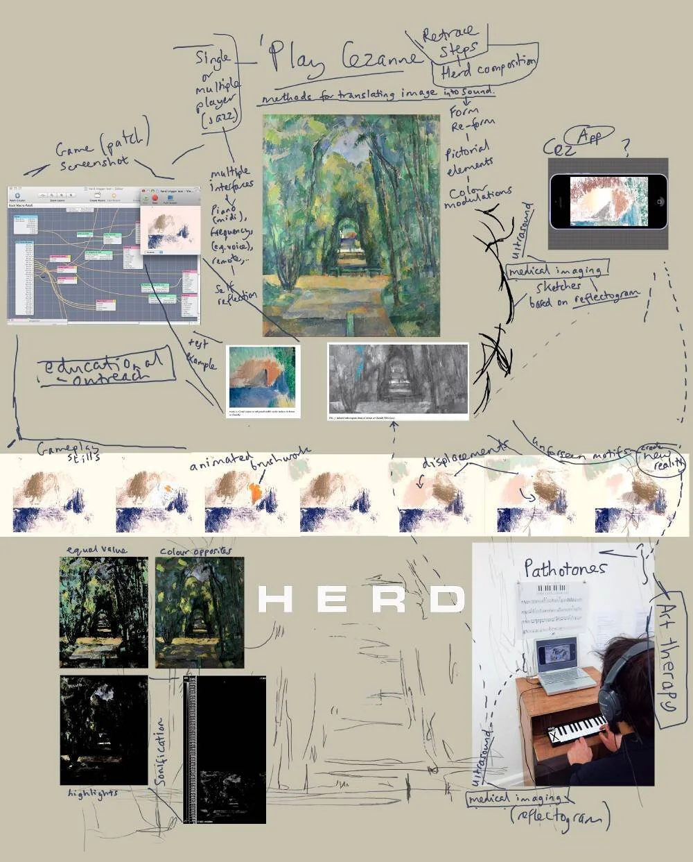 Cezanne App: Proposal for ‘Soundscapes’