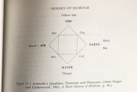 Senses of humour