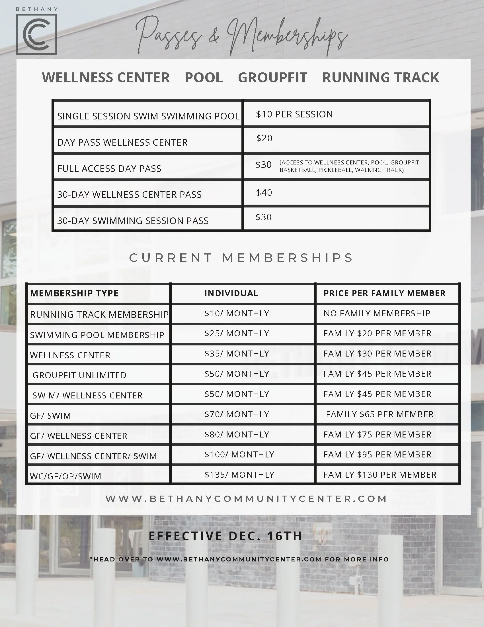 All Memberships — Bethany Community Center