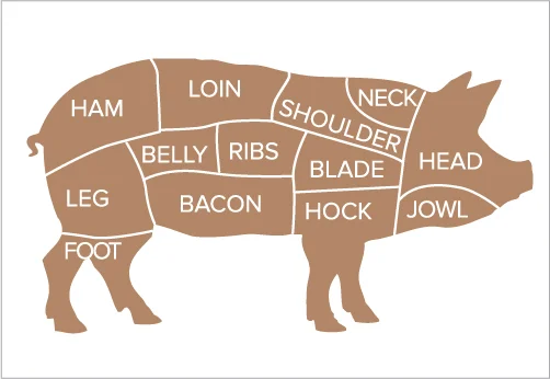 PorkSharenew.jpg