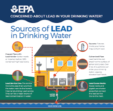 PFPC Submits Comments to the EPA