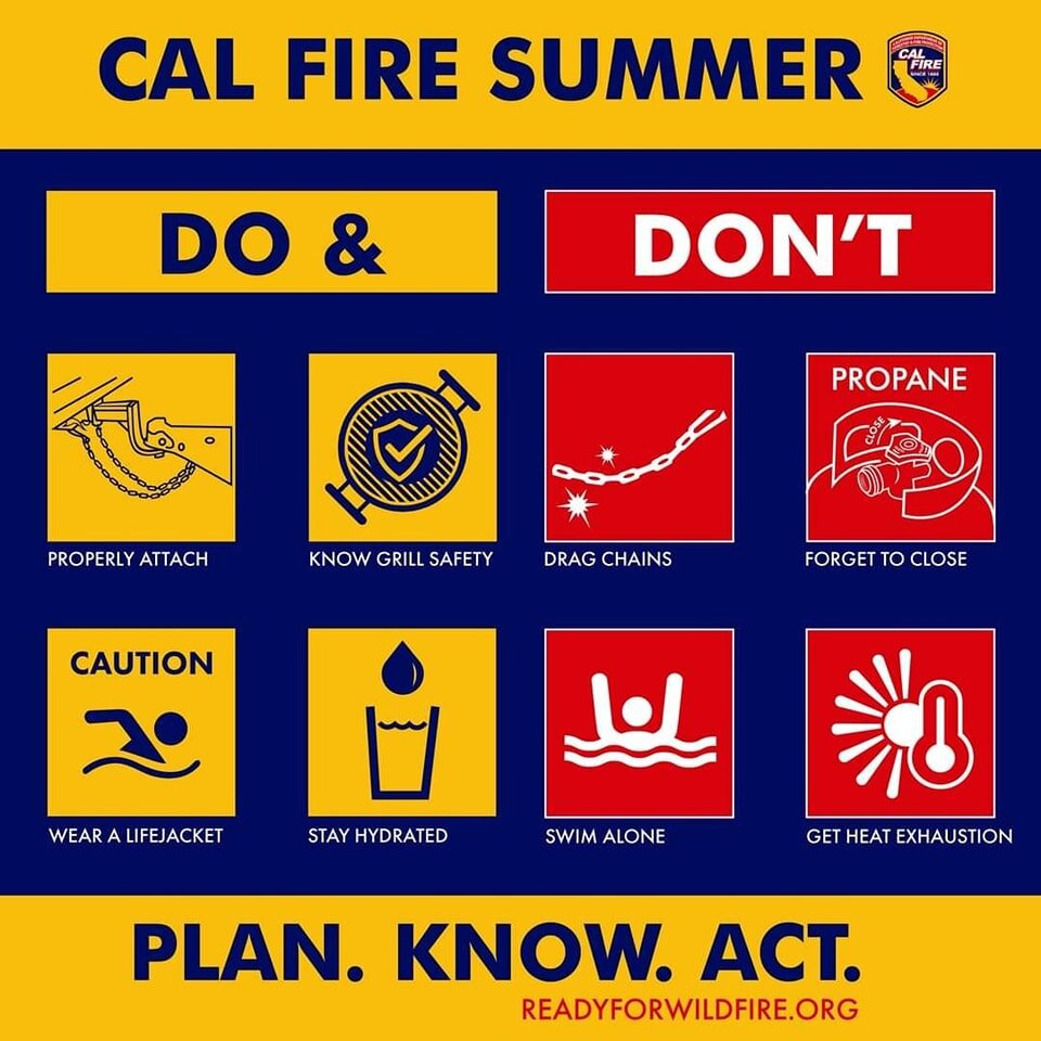 Its hot! CAL FIRE has shared some important information on some things we can all do to reduce the risk of fire. 🔥 

 #calfire #risk#safety #fire 
#prevention