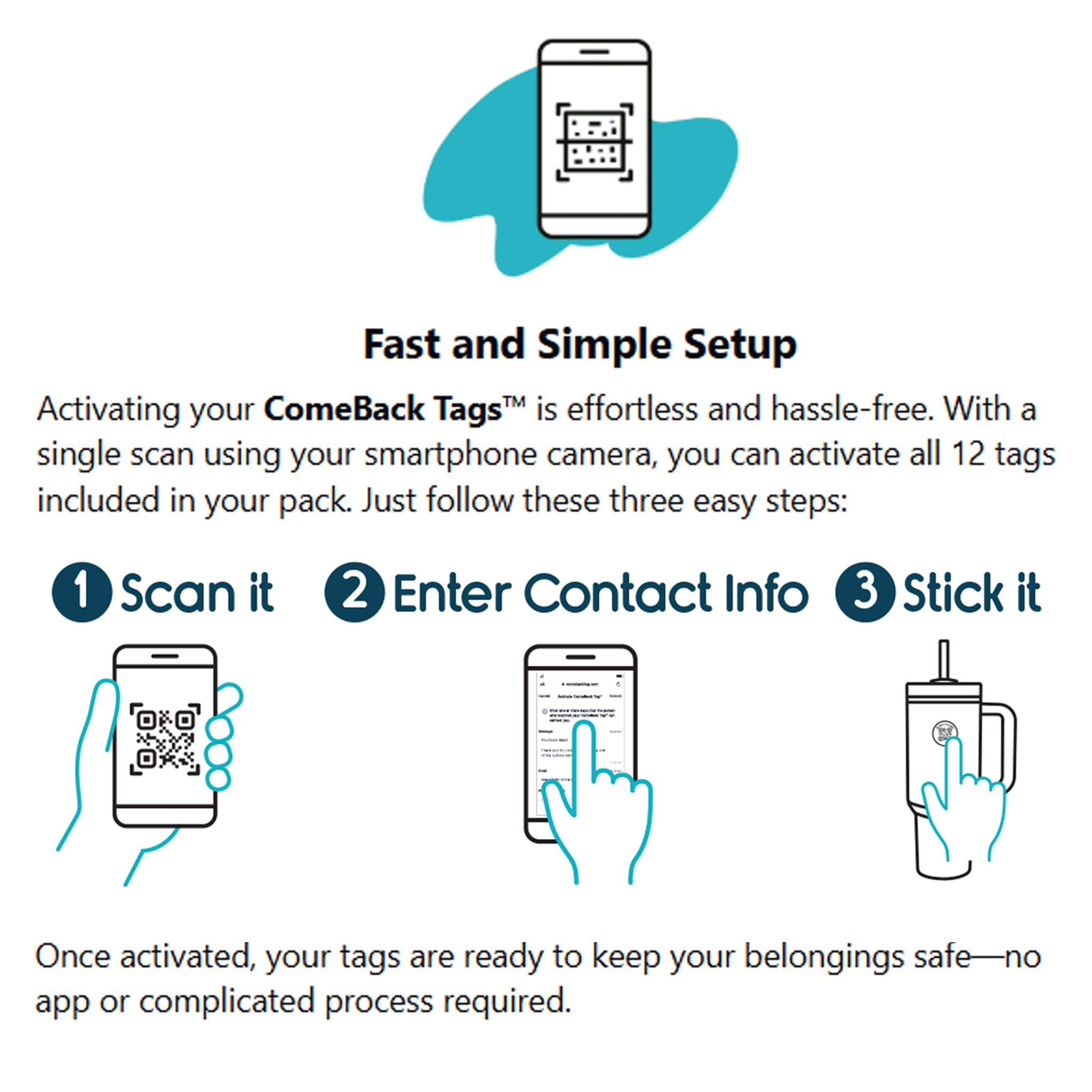 CBT Easy as 123 copy.jpg