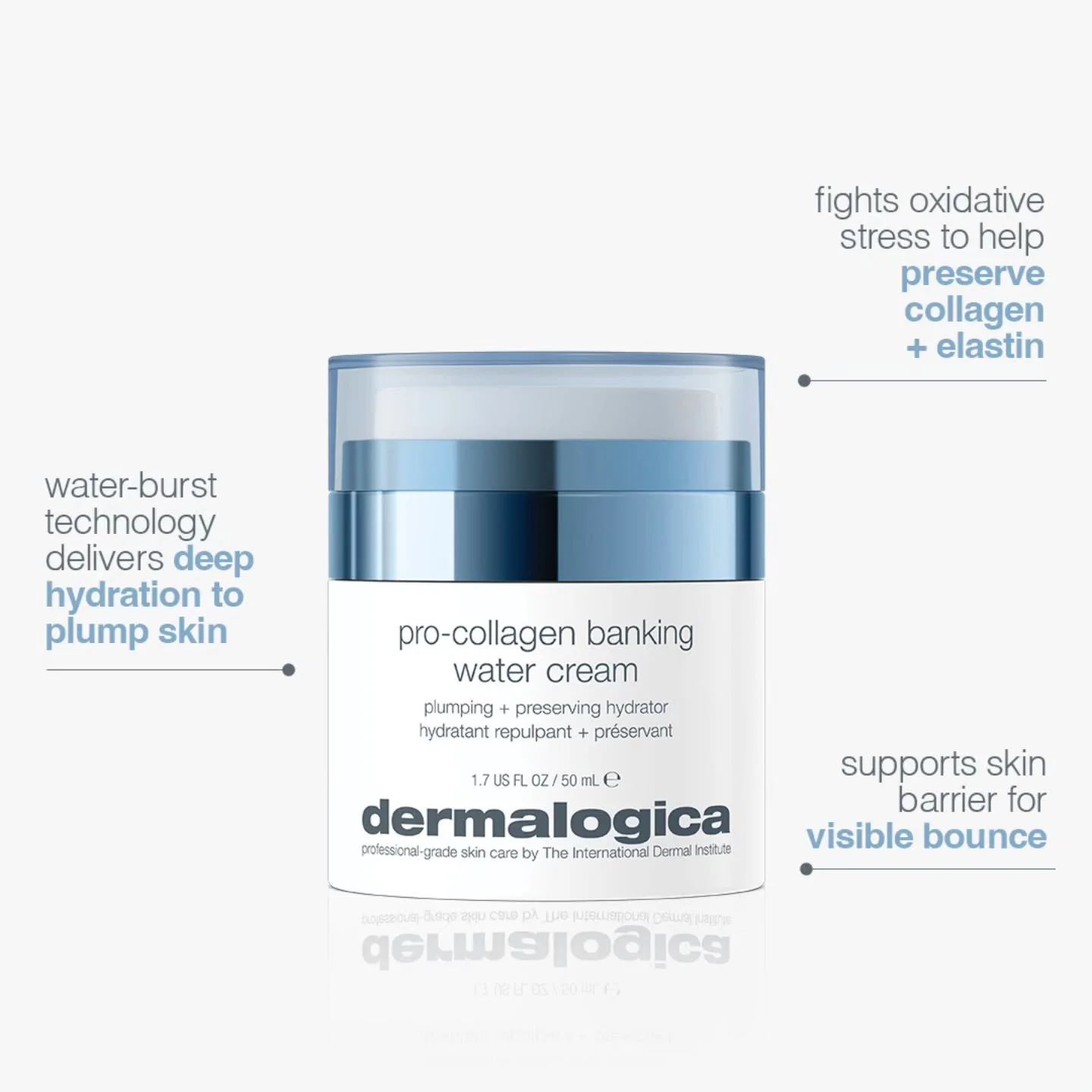 Dermalogica have done it again! 👏🏻👏🏻👏🏻

This week sees the arrival of this amazing new moisturiser:
💦*Pro Collagen Banking Water Cream* 💦

We all know that we lose collagen as we age... We need to protect it!

Pro Collagen Banking Water Cream
