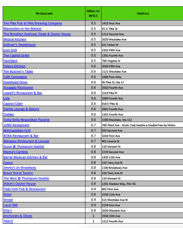 Screen Shot 2019-10-12 at 5.31.44 PM.png