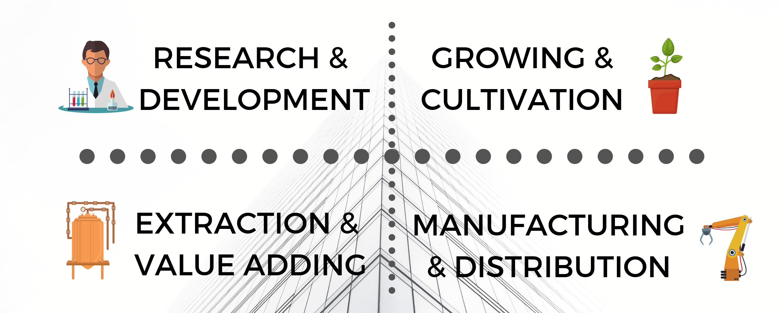 Facility Functions (1).png