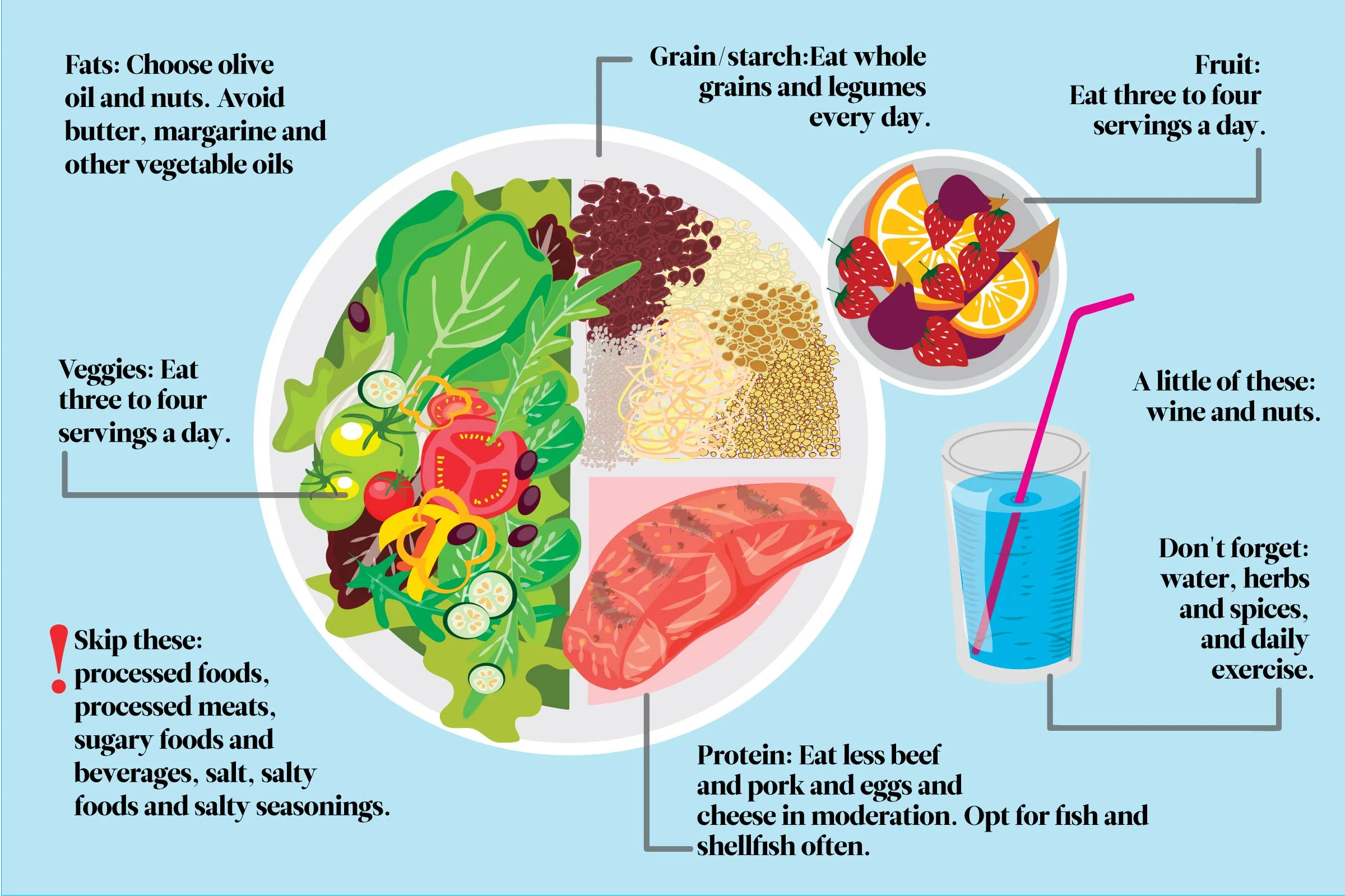 Image Credit: Reader’s Digest