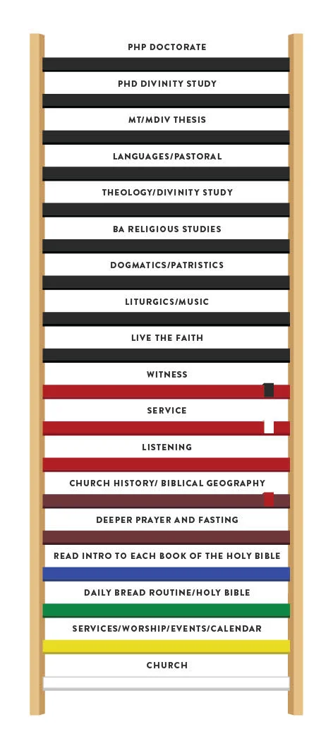 Faith ladder.jpg