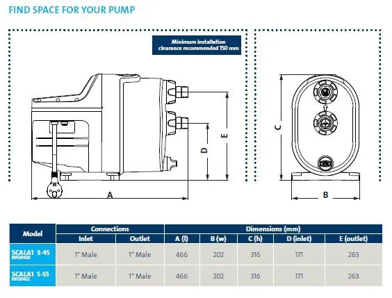 Grundfos SCALA1 Dimensions.JPG