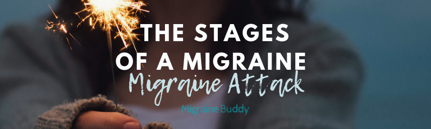 Copy of The stages of Migraine - aura and prodrome (1).png