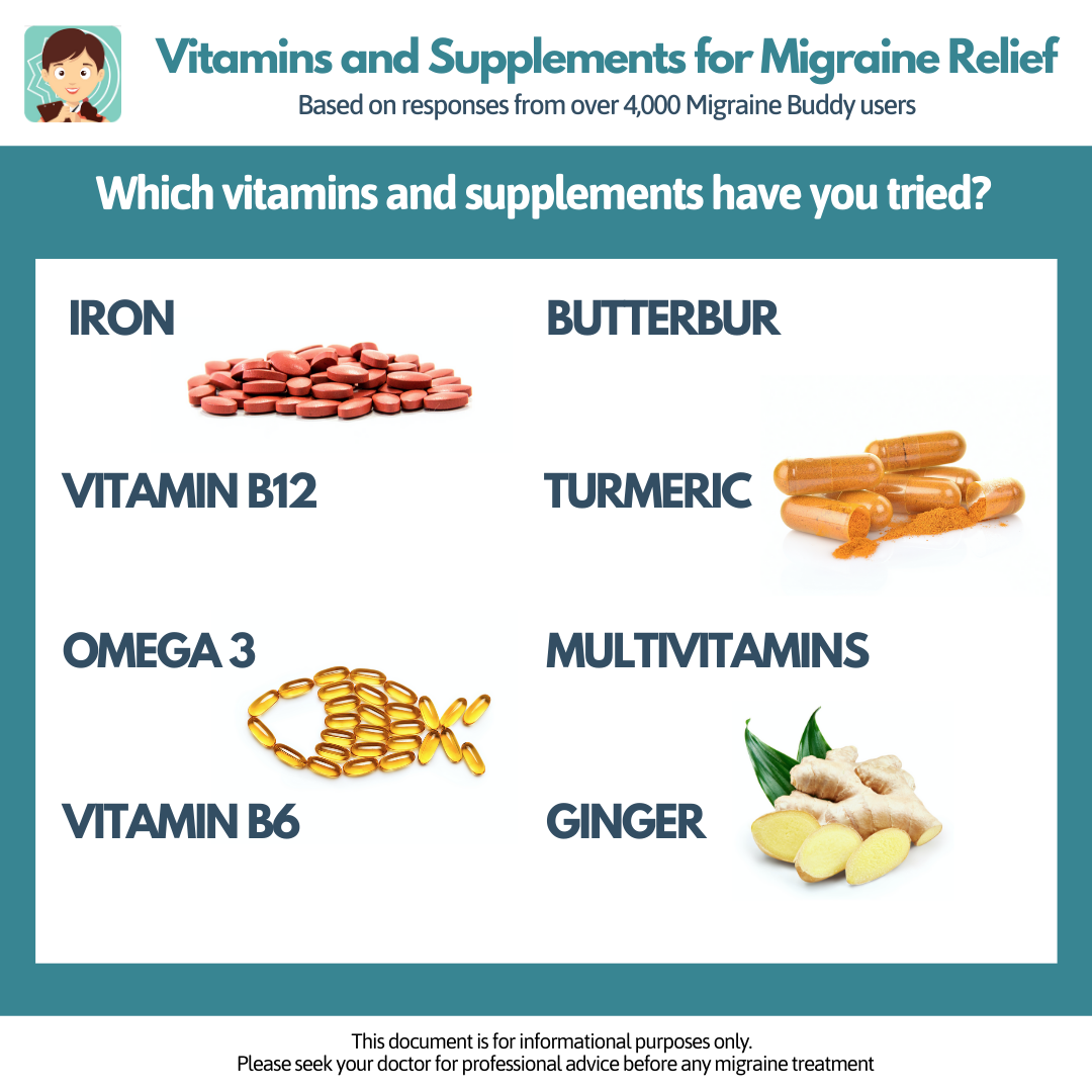 Iron_Vitamin_B12_Vitamin_B6_Omega3_Butterbur_Turmeric_Ginger_Multivitamins.png