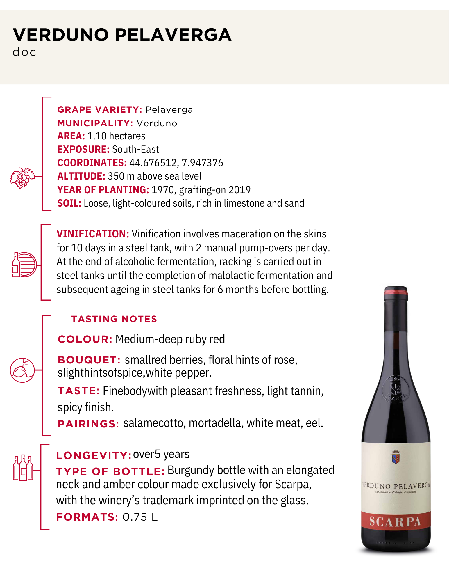 Information sheet about Verduno Pelaverga wine, including details on grape variety, municipality, area, exposure, coordinates, altitude, year of planting, soil, vinification process, tasting notes, pairings, longevity, type of bottle, and formats, with a partial image of a wine bottle on the right side.