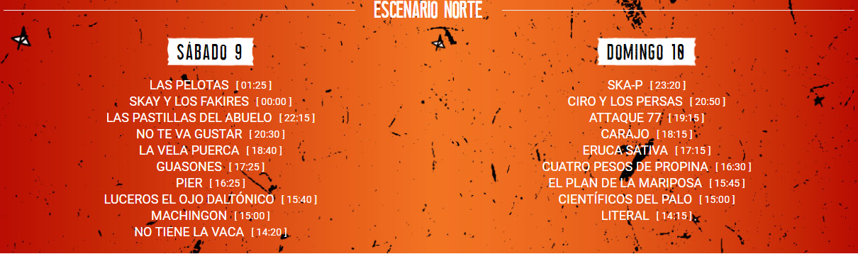 Escenario Norte.png
