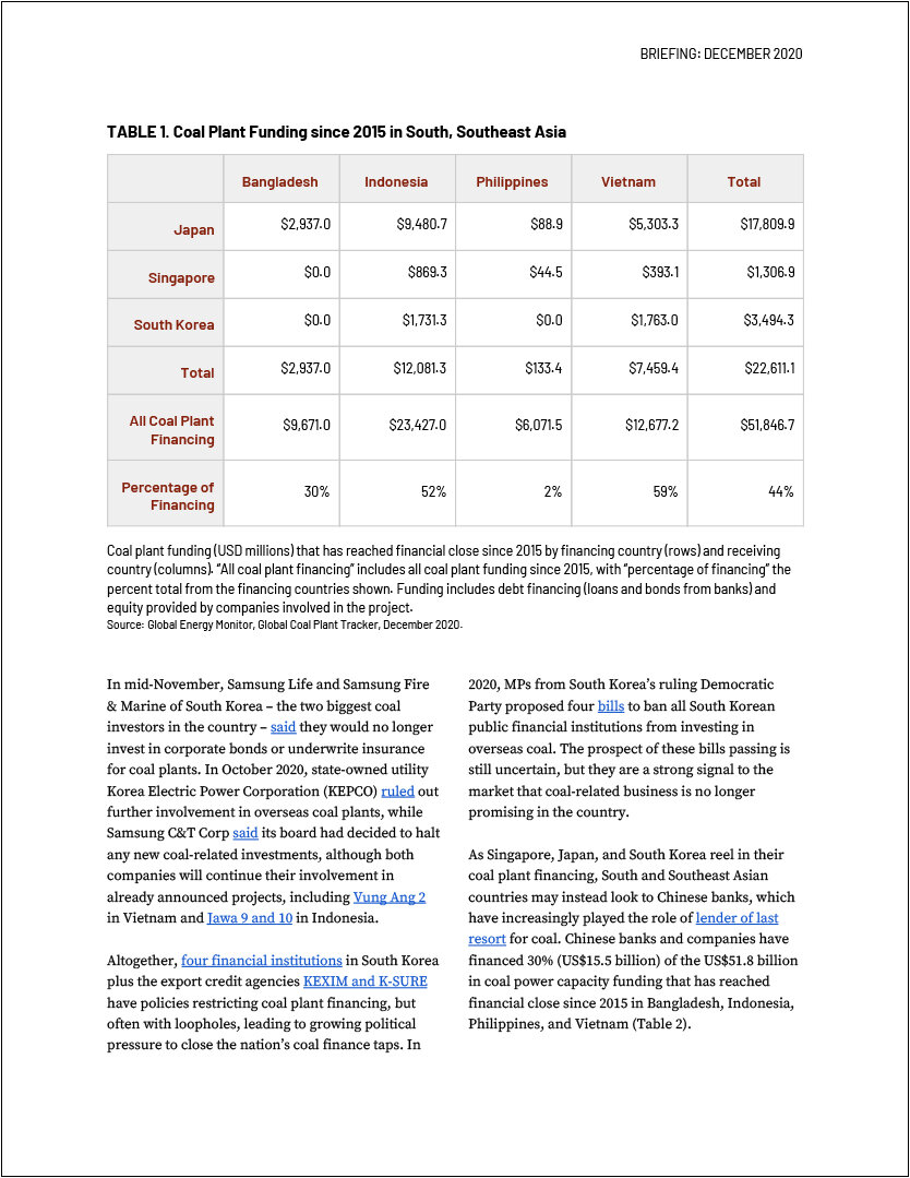 South-and-Southeast-Asias-Last-Coal-Plants-3.jpg