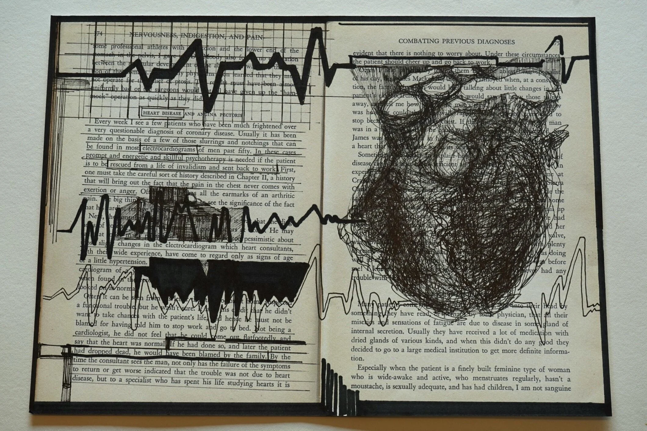 Stress 11, ‘The Patient should Cheer up and go Back to Work...’