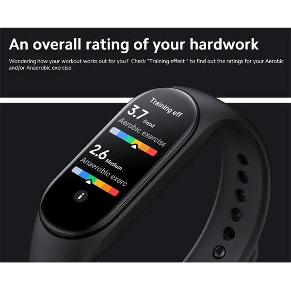 Calorie Counter Mi Band Calories Calories Burned Xiaomi Mi Band