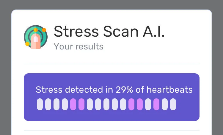 Healthzilla Launches World's First A.I. Based Stress Detection