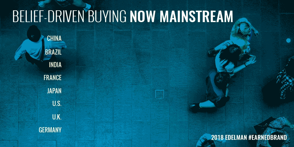 06 - Twitter - Belief-Driven-Buying-Mainstream.gif