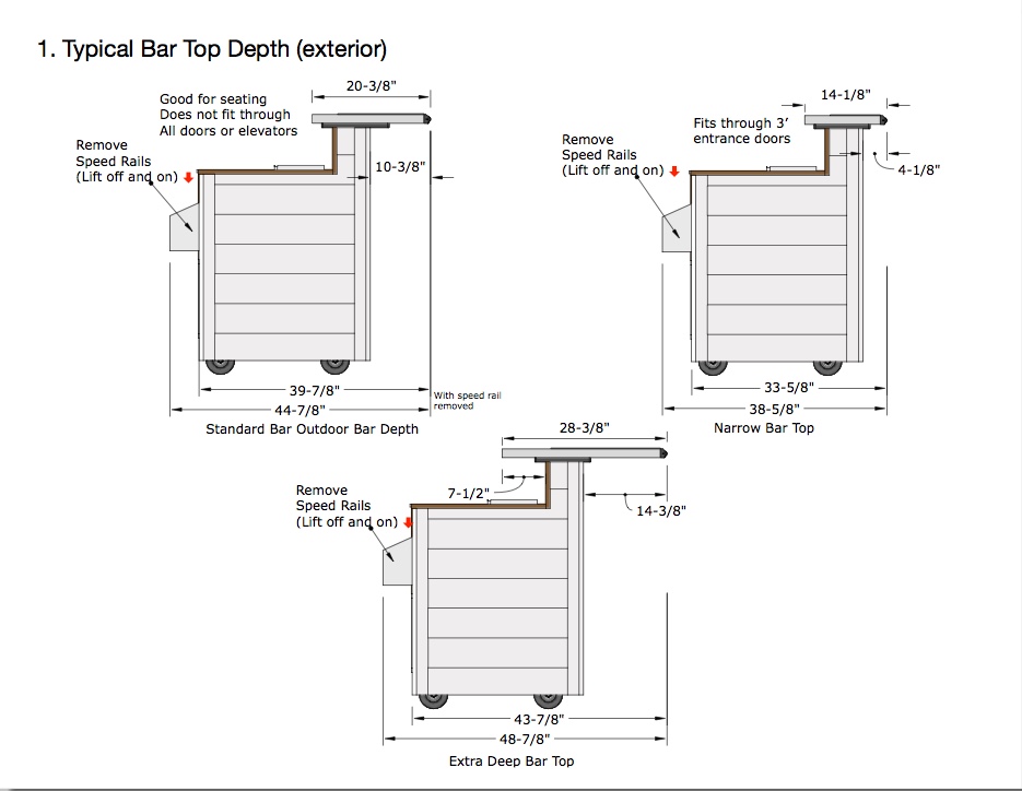 Bar Options - Bar Top Depth.jpeg