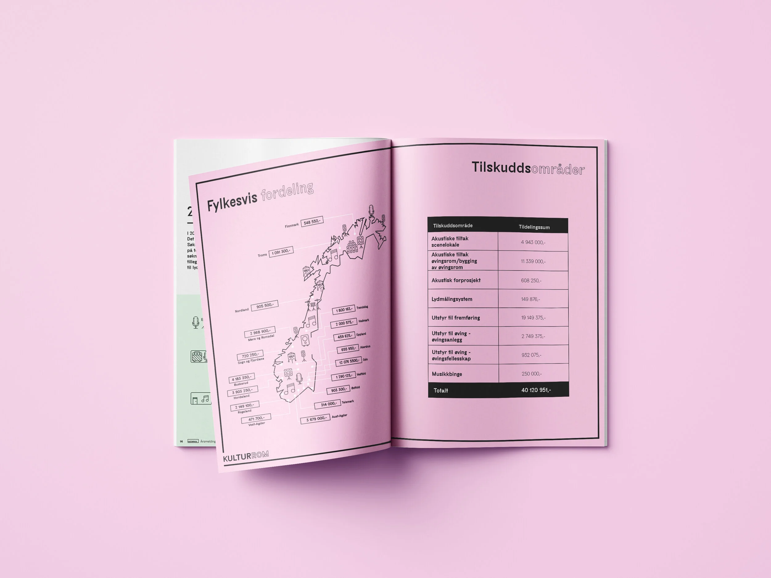 Free_A4_Brochure_Mockup_05 rosa.jpg