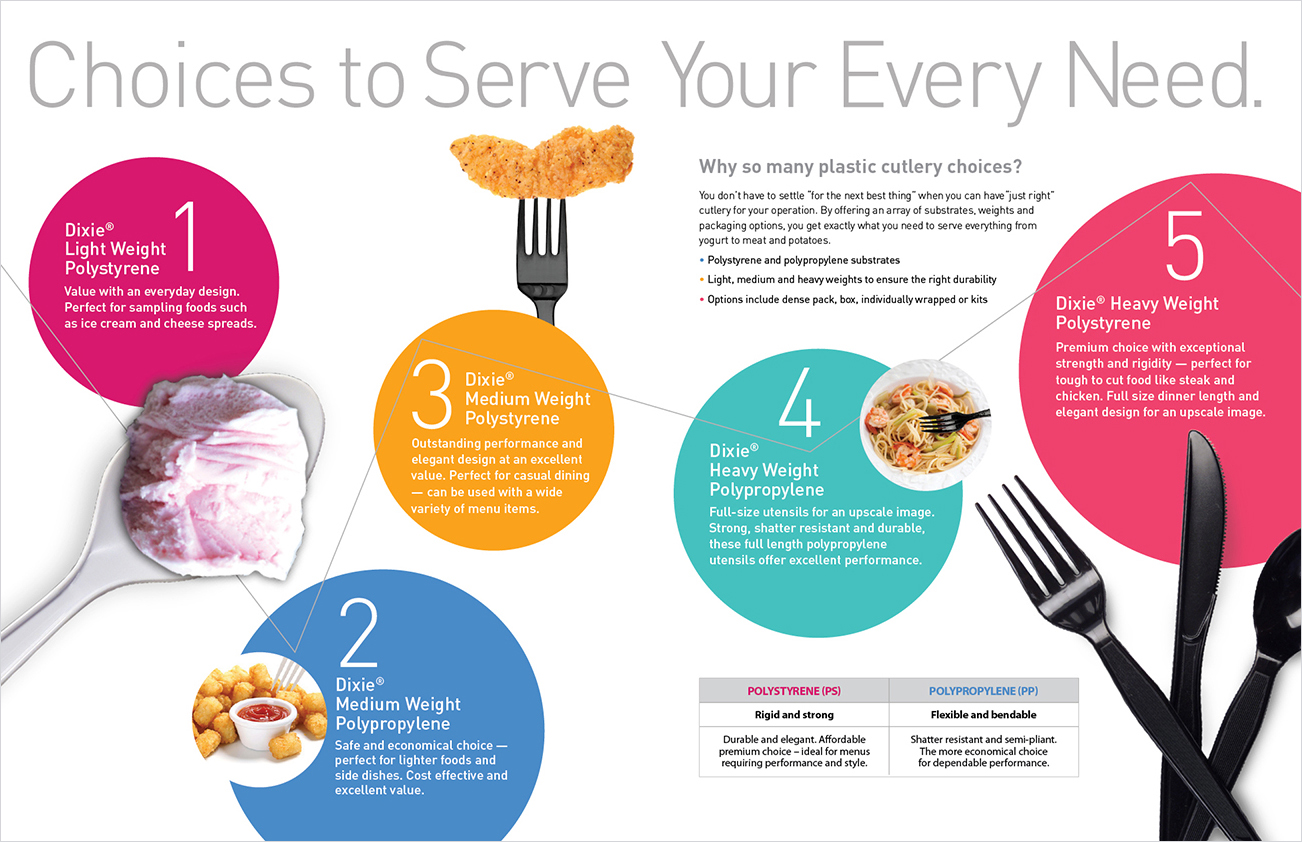 6cutlery-d4d5d9.jpg